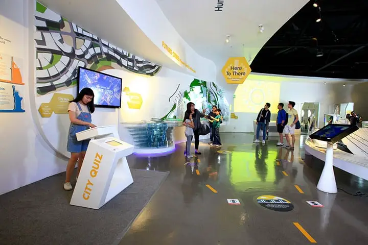 Technology Gallery