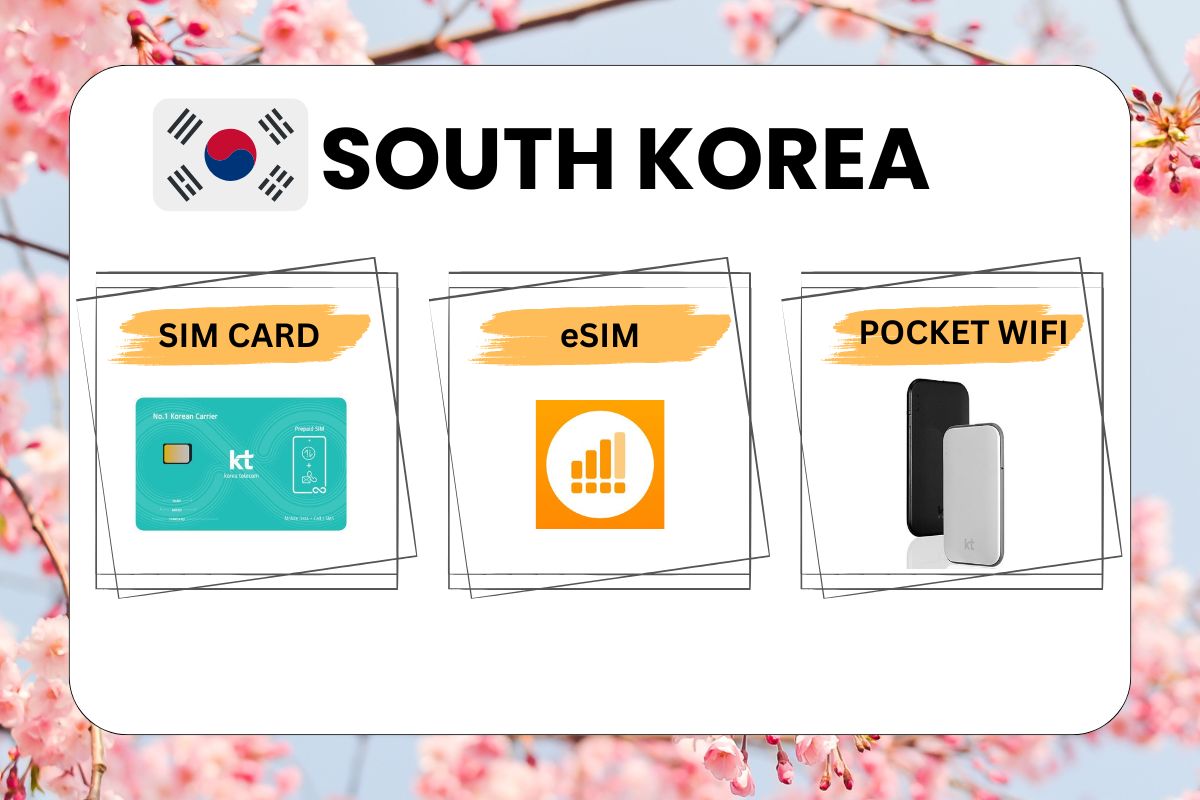 Korea SIM, eSIM, Pocket WiFi