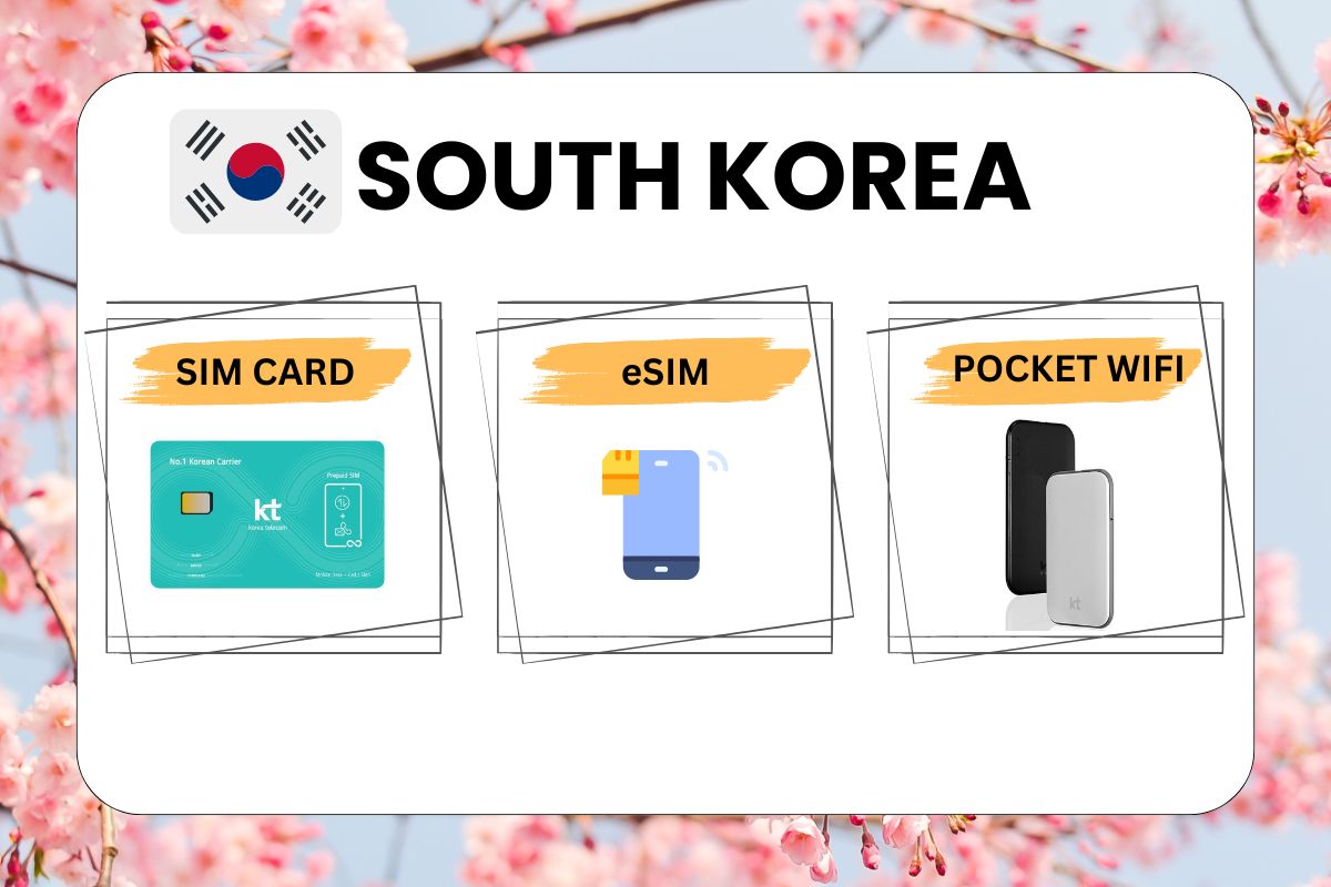 Korea SIM, eSIM, WiFi