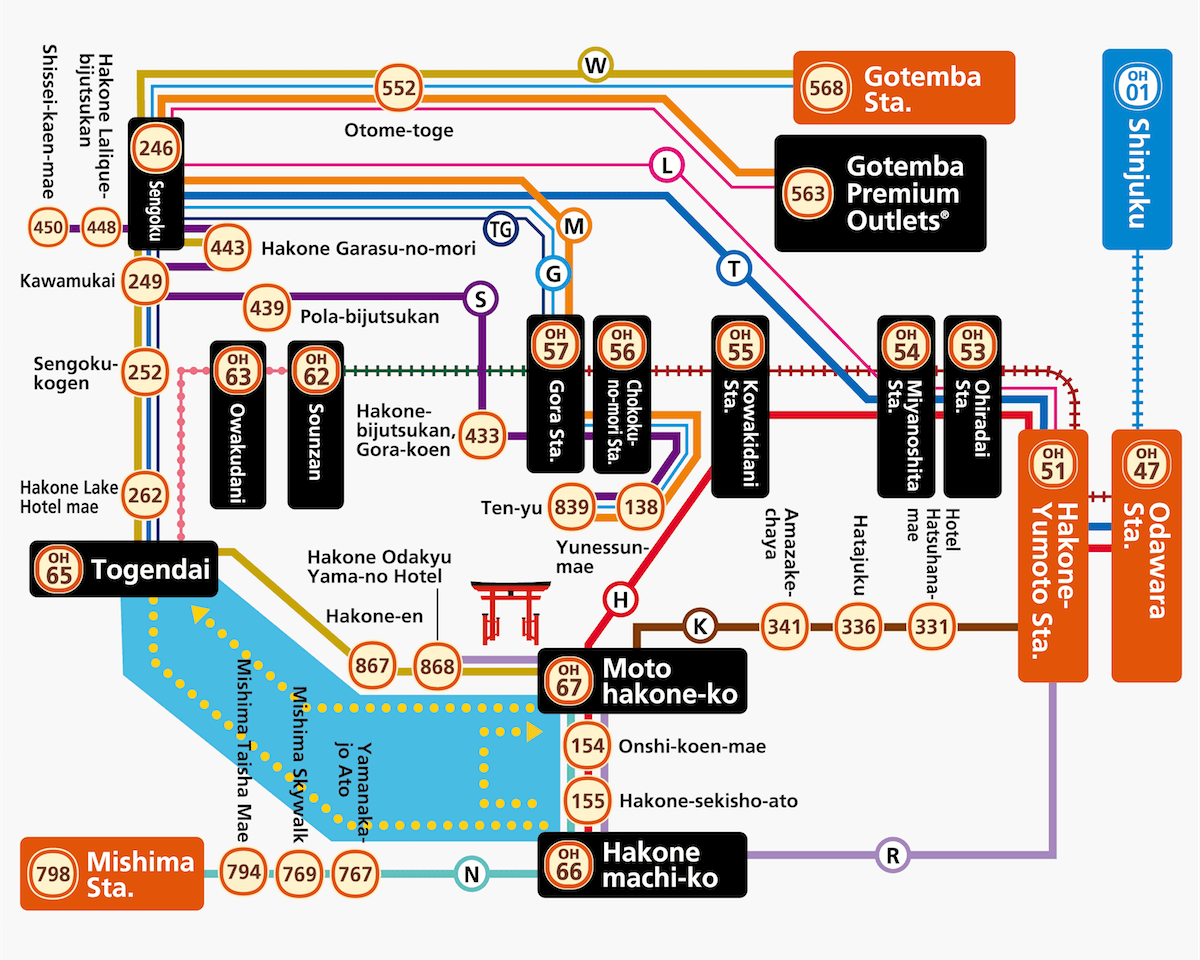 Hakona Free Pass map