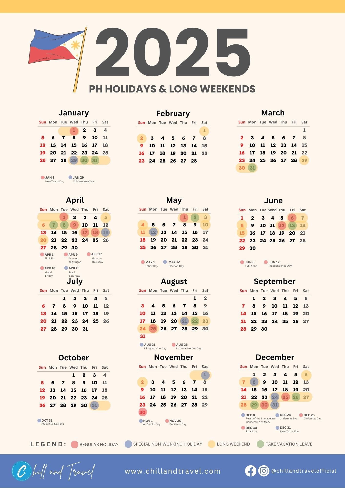 2025 Philippine Holidays and Long Weekends Calendar [Updated June 2025]